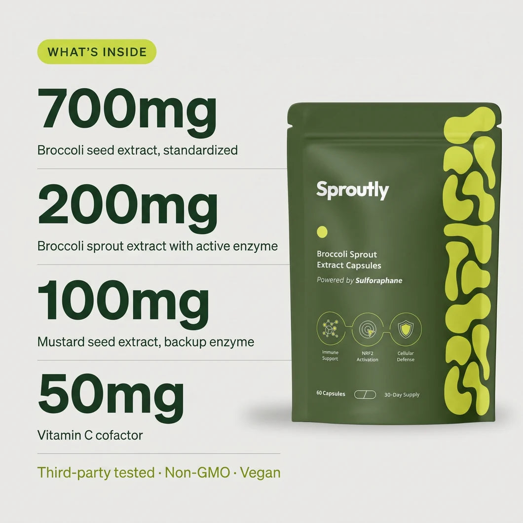 Broccoli Sprout Extract 60 Capsules