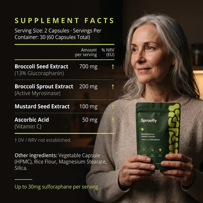 Broccoli Sprout Extract 60 Capsules